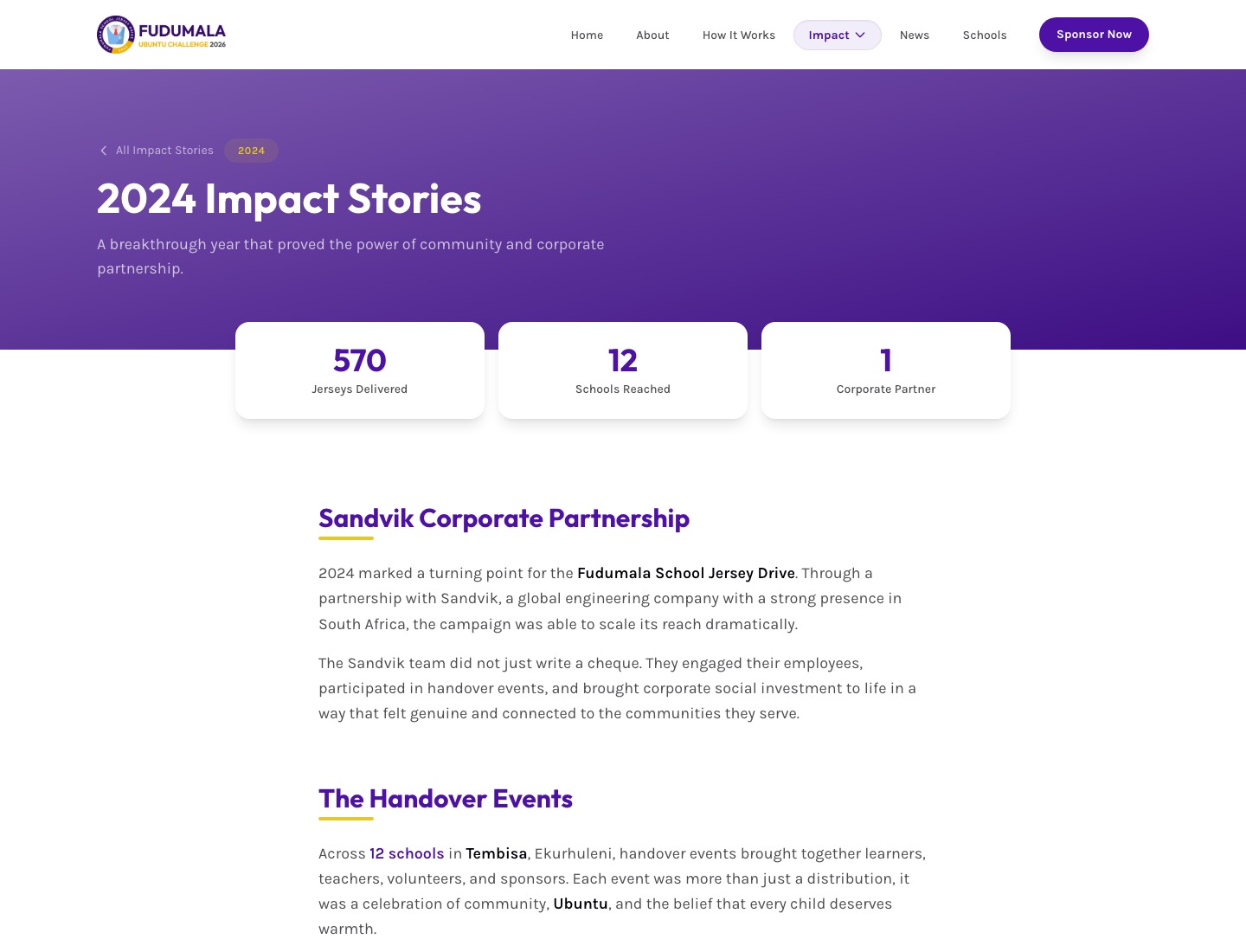 Fudumala 2024 impact: Sandvik Corporate Partnership and 570 learners across 12 schools